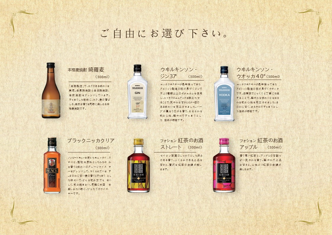 プランのビジュアル